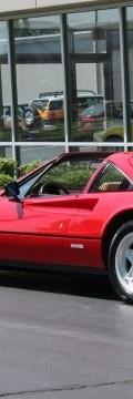 FERRARI 328 GTS Technické sharakteristiky
FERRARI 328 GTS Technické sharakteristiky