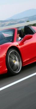 FERRARI 458 Spider Technické sharakteristiky
FERRARI 458 Spider Technické sharakteristiky