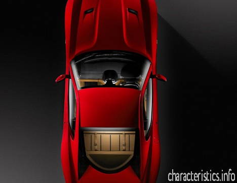 FERRARI Поколение
 599 GTB Fiorano 6.0 i V12 48V (620) Технические характеристики
