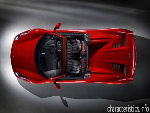 FERRARI Покоління
 458 Spider 4.5 V8 (570 Hp) Технічні характеристики
