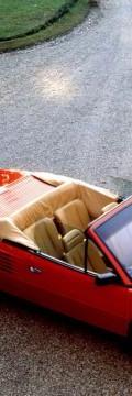 FERRARI Mondial Cabrio Technické sharakteristiky
FERRARI Mondial Cabrio Technické sharakteristiky