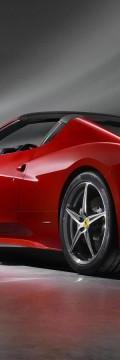 FERRARI 458 Spider Technické sharakteristiky
FERRARI 458 Spider Technické sharakteristiky